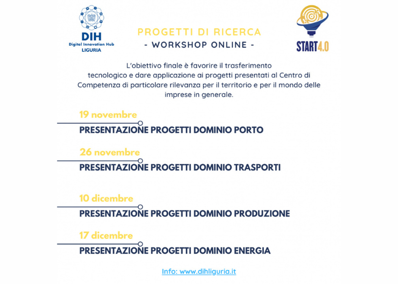 Locandina di workshop online su progetti di ricerca START 4.0, con calendario e loghi.