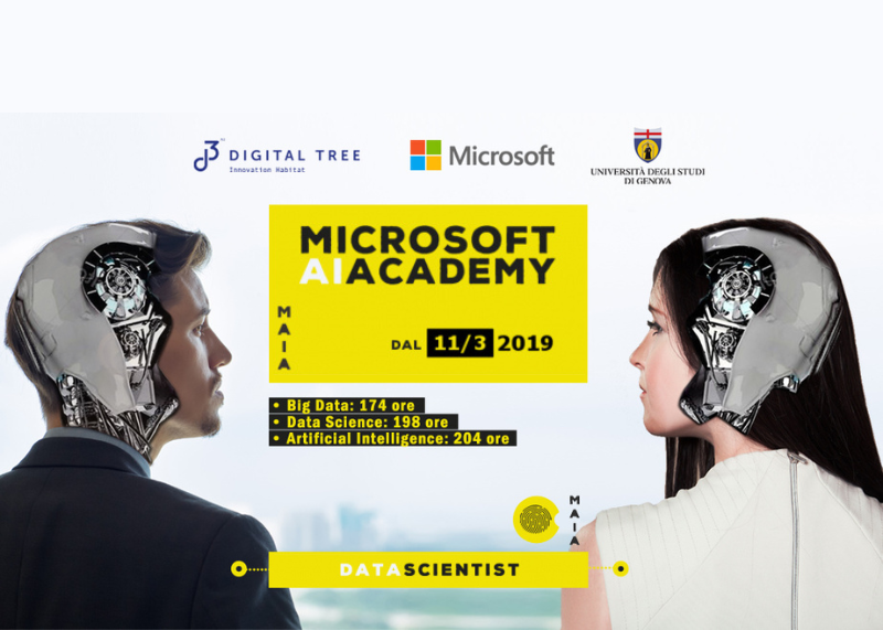 Locandina del corso “Microsoft AI Academy” per Data Scientist, con testo su sfondo giallo e figure ai lati