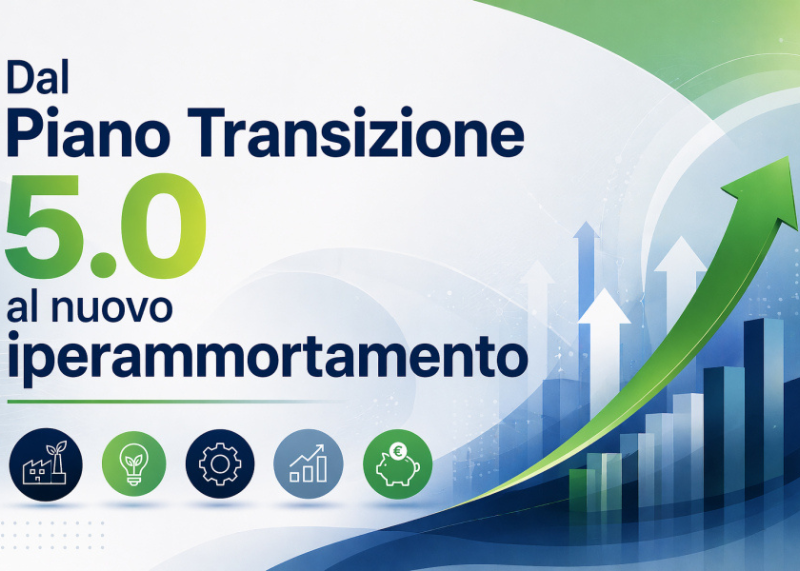 Locandina su Piano Transizione 5.0 e iperammortamento. Grafica con freccia in crescita e icone di innovazione.